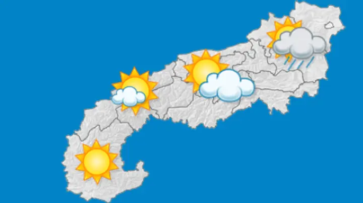 Bergwetter | © DAV Füssen